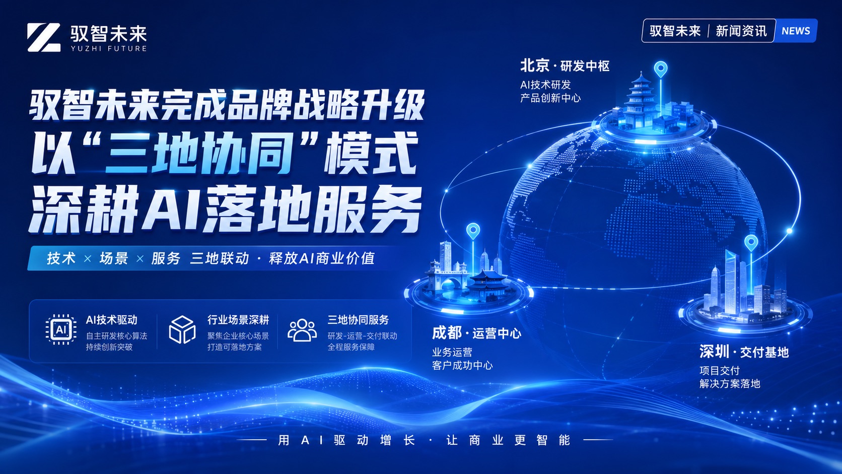 驭智未来完成品牌战略升级,以“三地协同”模式深耕AI落地服务