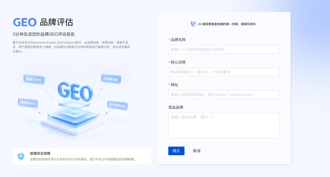GEO brand assessment