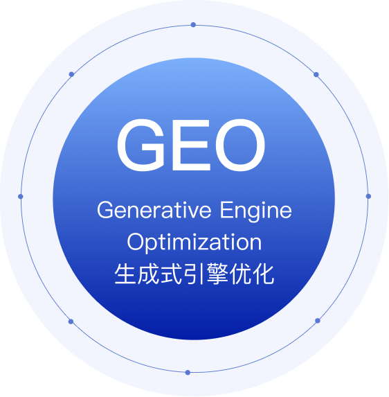 GEO 搜索引擎优化