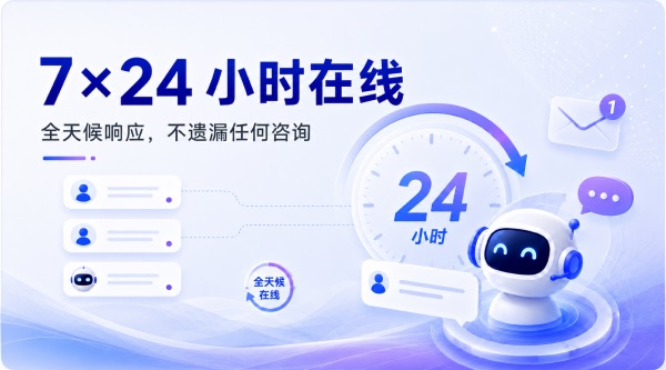 AI customer service online 24/7